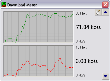 what is my upload and download speed