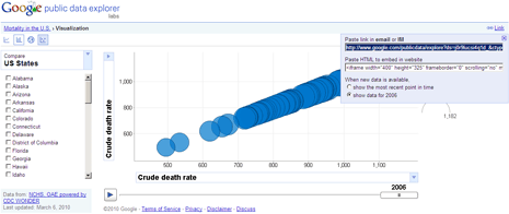 Google Charts Explorer