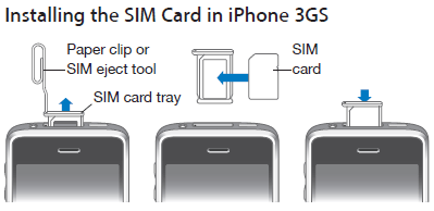 How to insert SIM card in iPhone 4, 3GS