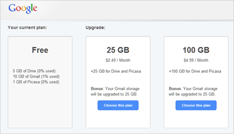 Check & upgrade storage usage of Google account