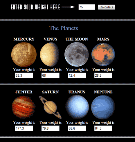 The weight of an object is the same on two different 