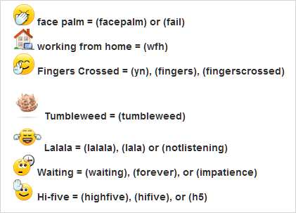  Hidden on How To Use New Skype Emoticons For Animated Fun