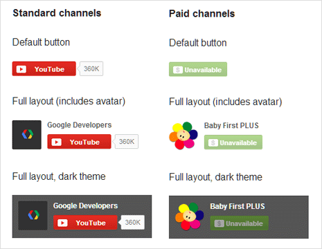 New layout style of Youtube Subscription buttons