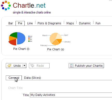 chartle-charts-diagrams