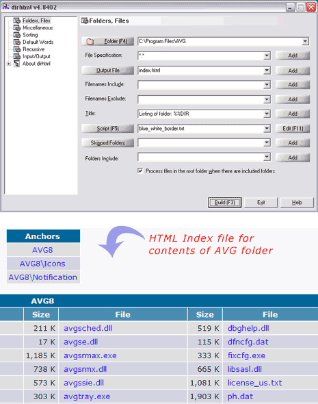 html-indexes-file-folder-contents