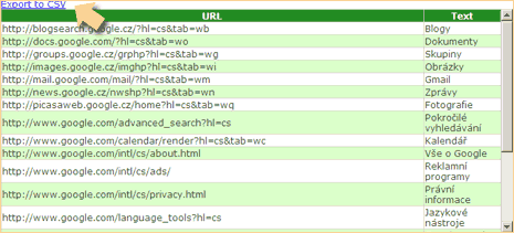 keywords from url extractor